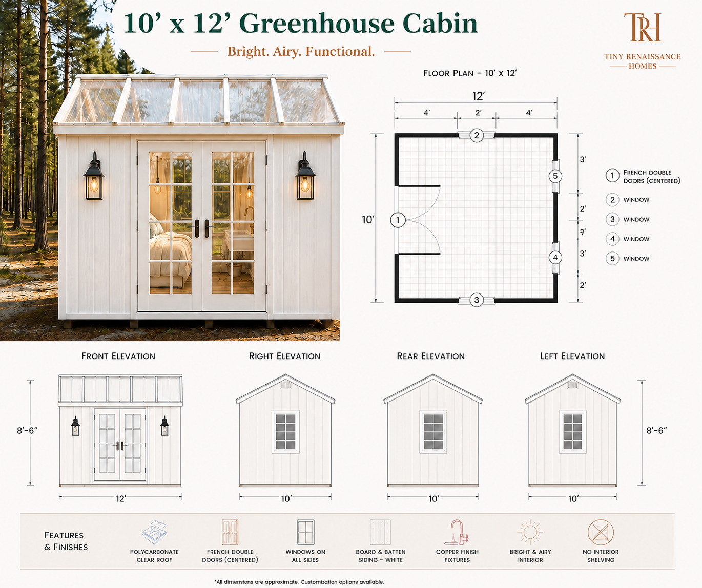 Interior layout and specifications of a Princess Cabin